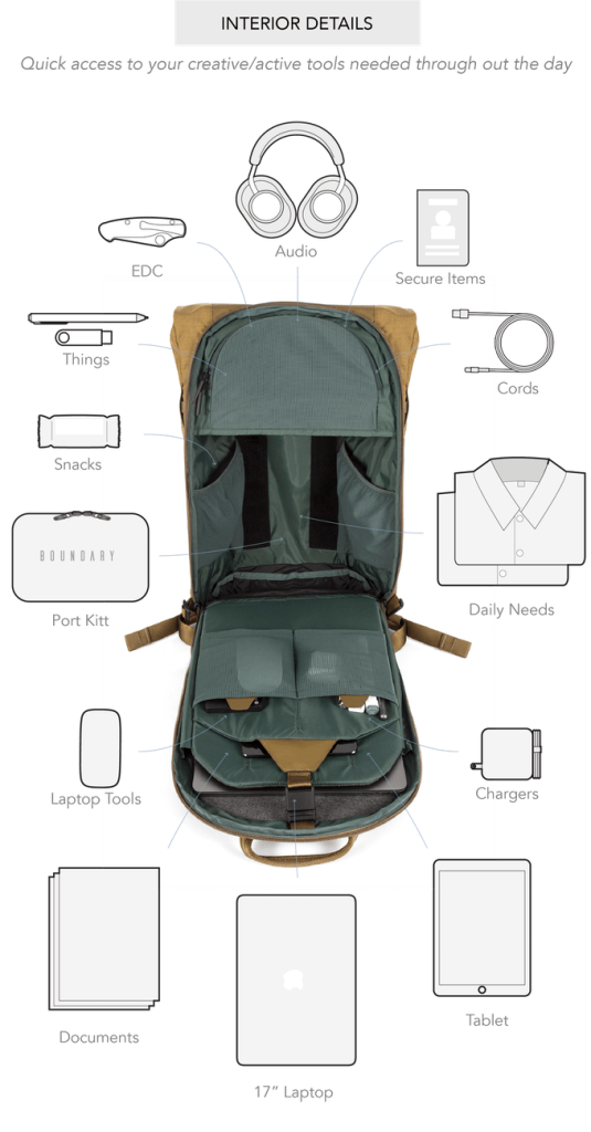 Errant Backpack Daybag Pocket Space2